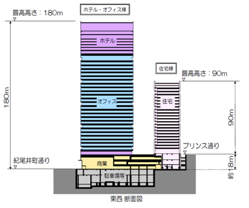 断面図