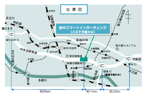 「府中スマートインターチェンジ」位置図