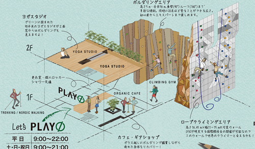 クライミングジム&ヨガスタジオの「PLAY」