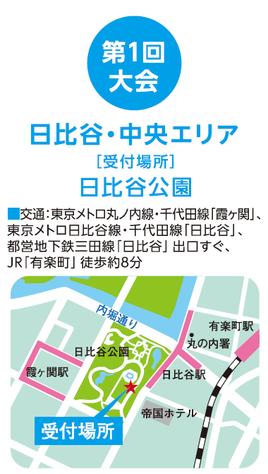 スタート・ゴール会場はともに日比谷公園