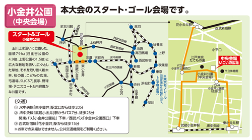 小金井公園 大会のスタート・ゴール会場