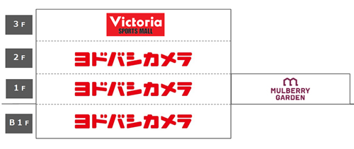 「コクーン3」のフロア図