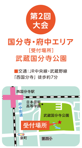 スタート・ゴール会場はともに武蔵国分寺公園(JR中央線・武蔵野線「西国分寺」徒歩約7分)