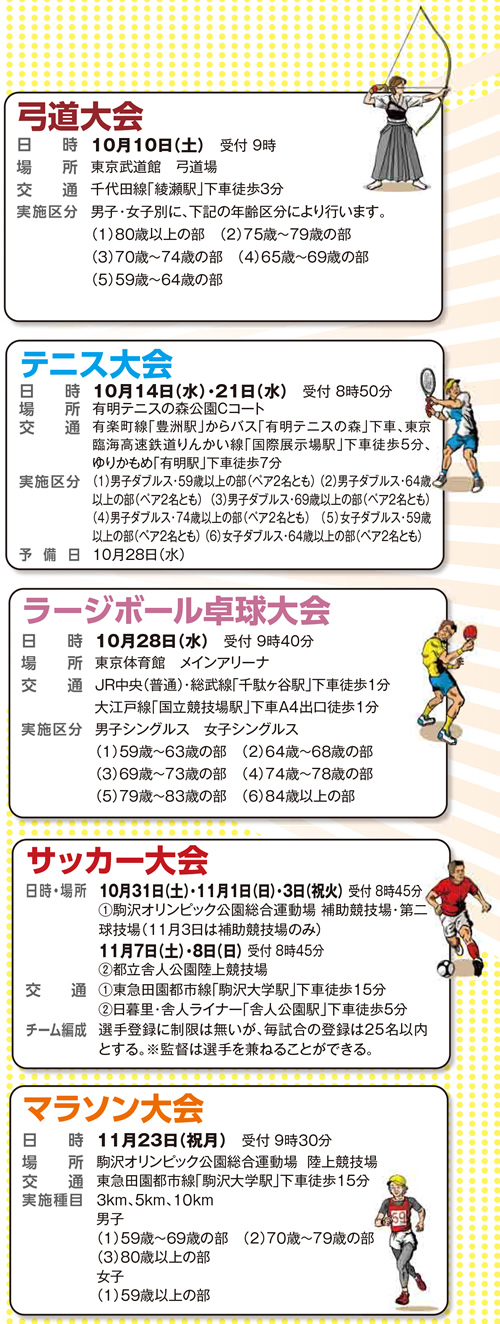 「第20回シニア健康スポーツフェスティバルTOKYO」