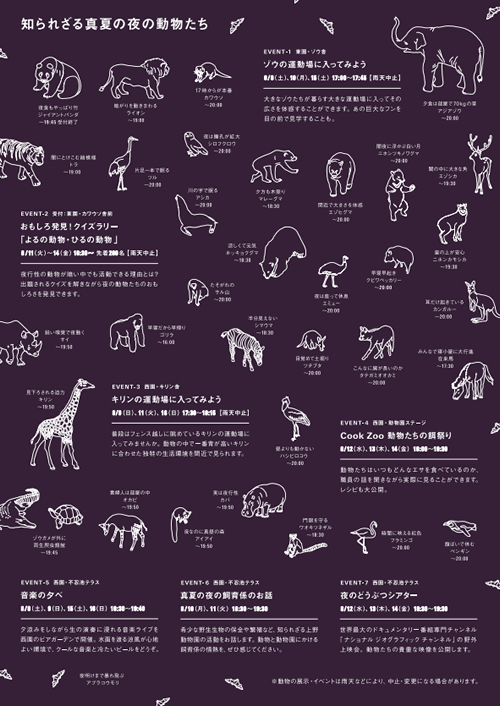上野動物園で今年も「真夏の夜の動物園」が2015年8月8日(土)~8月16日(日)に開催