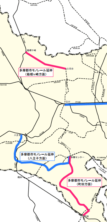 <strong>多摩都市モノレール延伸(箱根ヶ崎方面)(町田方面)</strong> 現在、東大和市の「上北台駅」で止まっている路線を、新青梅街道沿いにJR八高線「箱根ヶ崎駅」まで延伸。また「多摩センター駅」で止まっている路線をJR・小田急「町田駅」まで延伸。埼玉から東京西部へのネットワーク強化を目指す。立川駅付近においても約1割から3割程度の乗客増加が見込まれる。