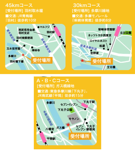 スタート会場はコースによって異なる