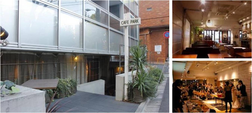 コンフォリア代官山 B1 CAFE PARK(カフェパーク)