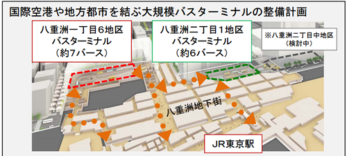 左の赤点線枠:八重洲一丁目6地区バスターミナル(約7バース)、右の緑点線枠:八重洲二丁目1地区バスターミナル(約6バース)