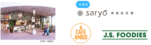 施設各所にはバラエティ豊かなカフェを配置