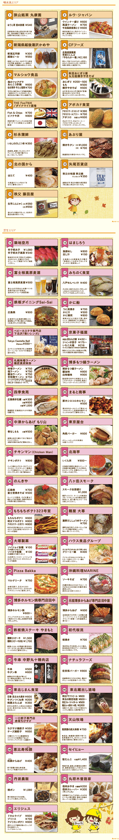 2015年 出店店舗一覧 ※公式サイトより