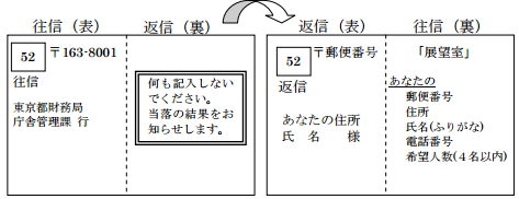 往信用はがき