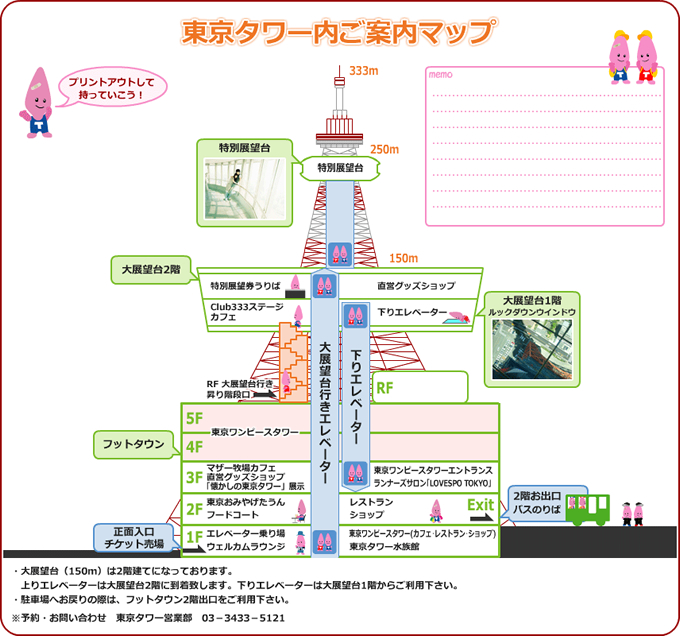 東京タワーマップ