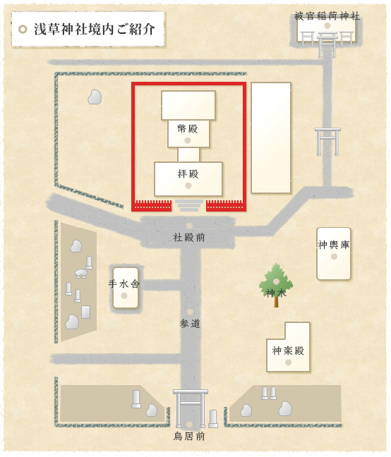 浅草神社境内のマップ